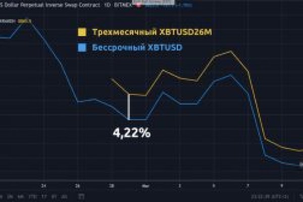 Ошибка на сервере кракен